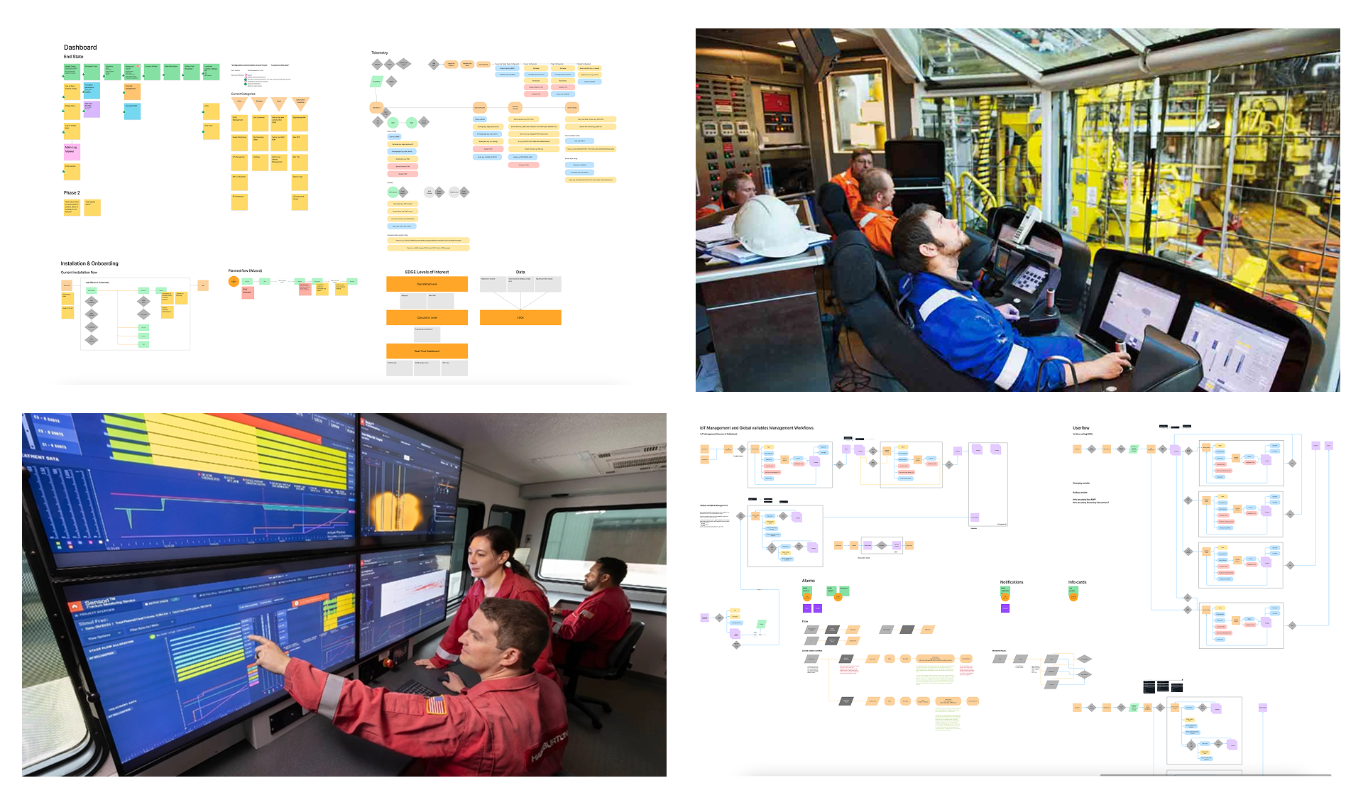 Edge Platform design screens and interface layouts